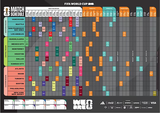 이번 월드컵 시차로 손해보는 조