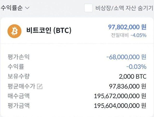 빗썸, 비트코인 대규모 오지급