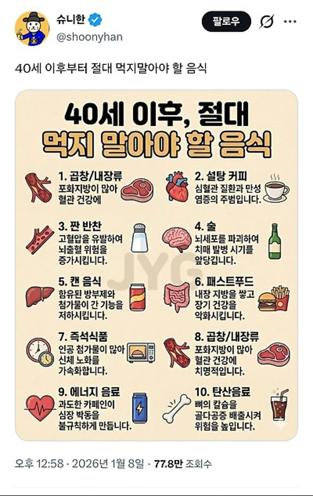 40세 이후 먹지 말아야 할 음식