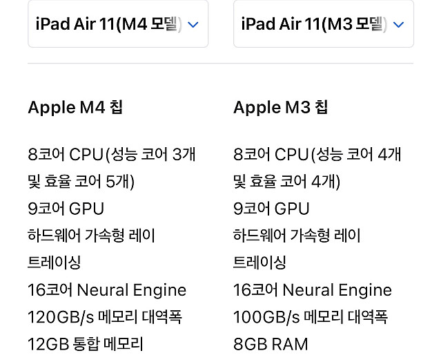 아이패드 에어 M4의 혁신
