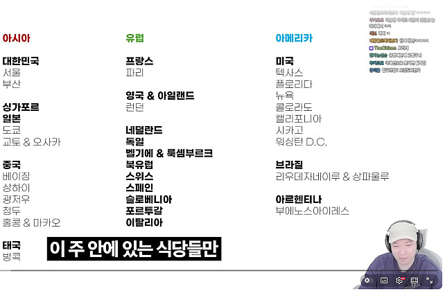 미쉐린 가이드 등재 조건