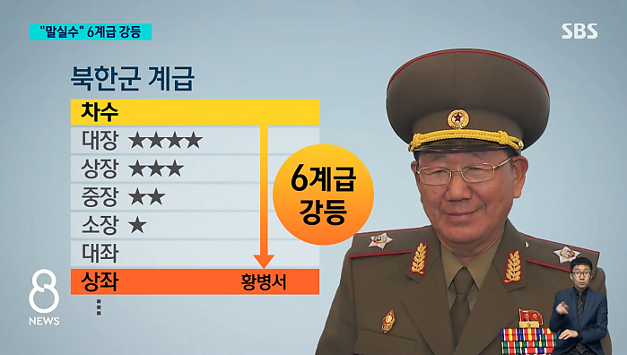 북한군 서열 1위가 하루아침에 6계급 강등 숙청된 썰