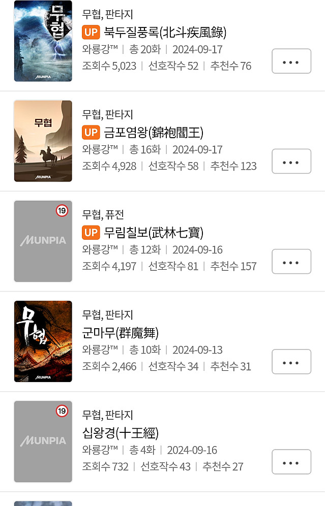 은거를 깨고 돌아온 전대 고수