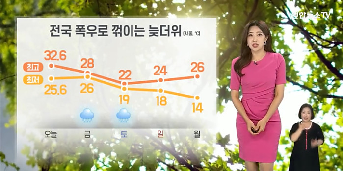 다음주 월요일 서울 기온