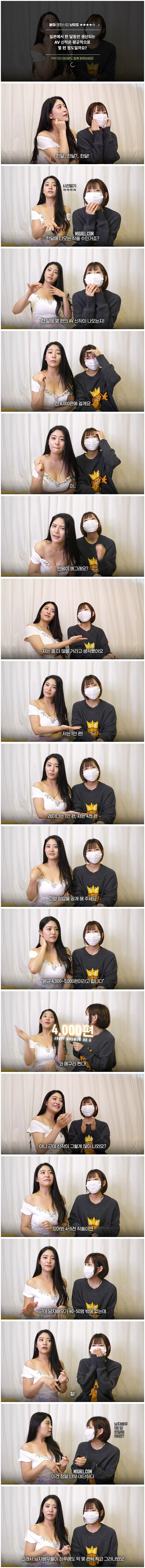 일본에서 한달동안 생산되는 AV의_양