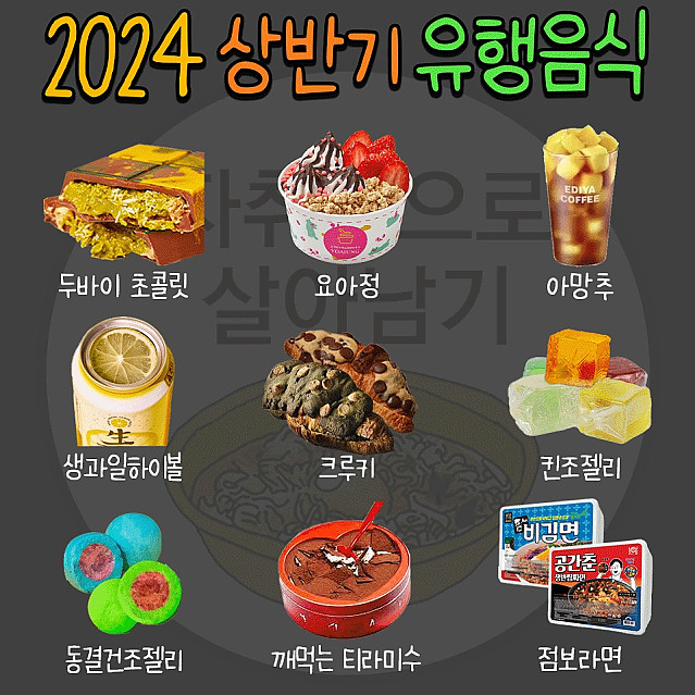 나만 안먹어본 것 같은 요즘 유행음식 9