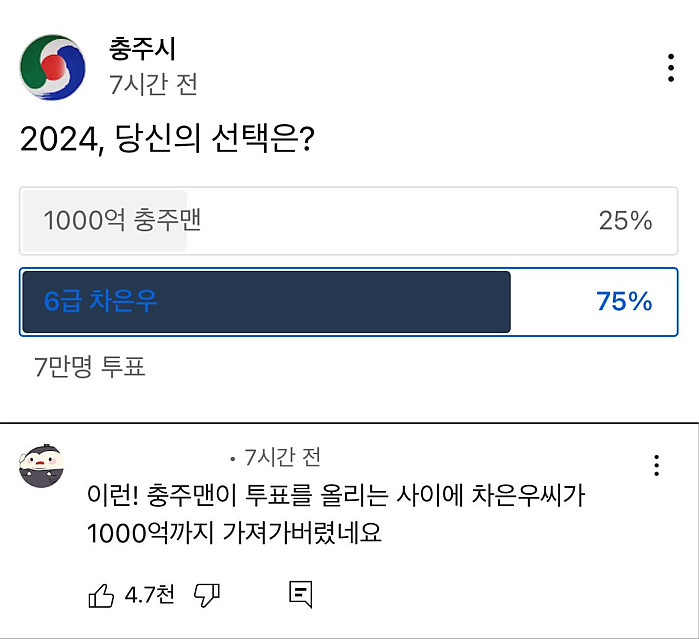 충주시 유튜브 7만명 투표 결과