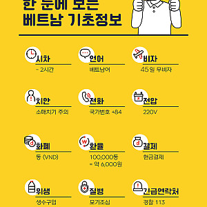 여행시 필수정보!!! 한눈에 보기