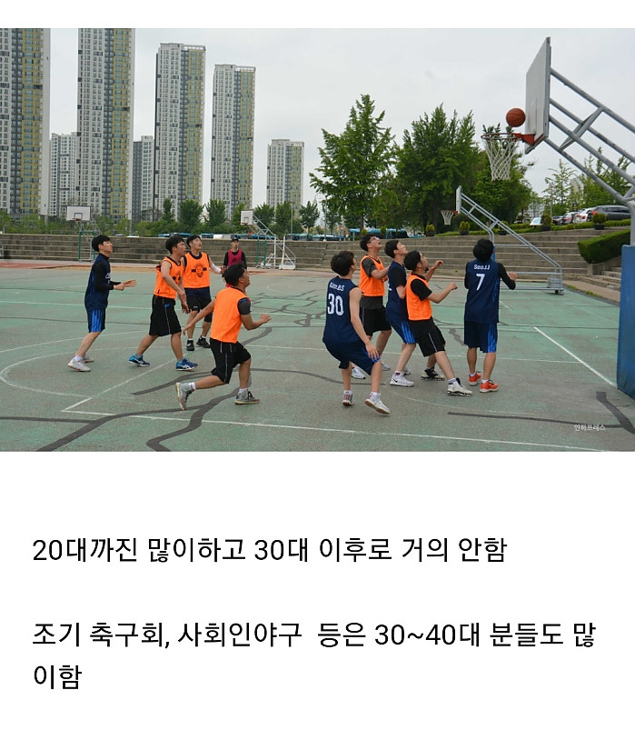 30대 넘으면 급격히 인기 없어지는 운동