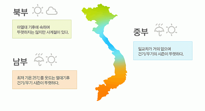 베트남 날씨 정보