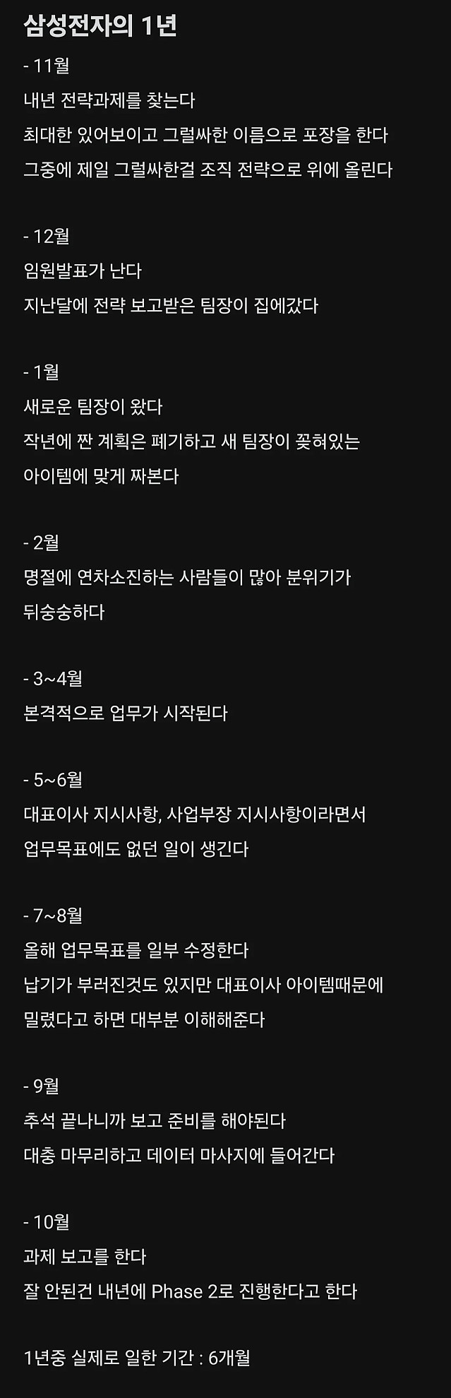 [블라인드] 삼성전자의 1년
