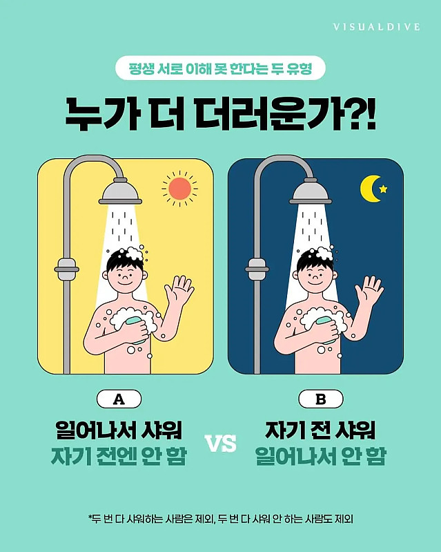 평생 서로 이해 못 한다는 두 유형 누가 더 더러운가!