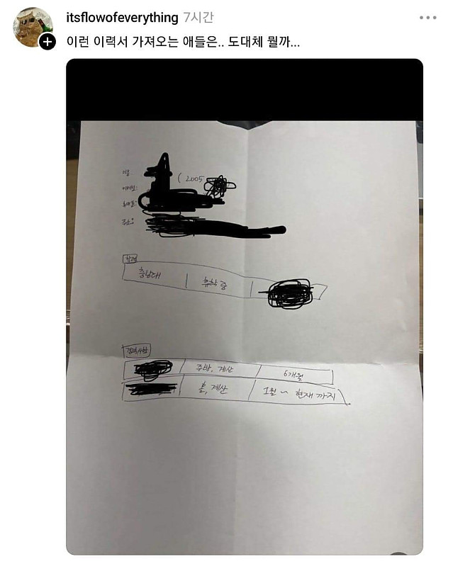 이력서가 당혹스러운 사장님