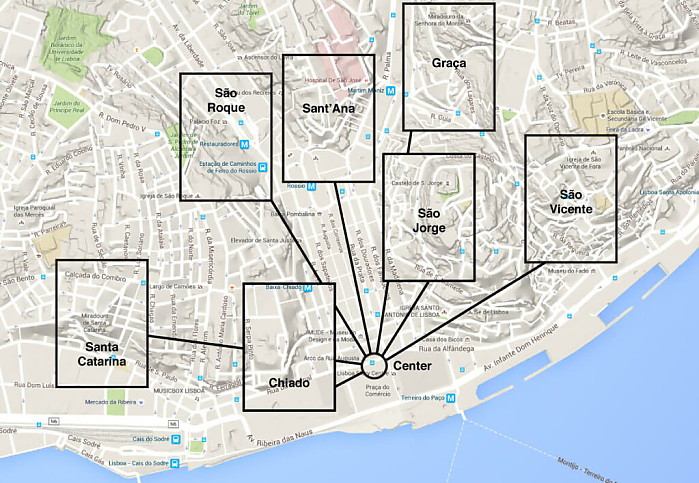 포르투갈이 진정한 로마제국인 이유