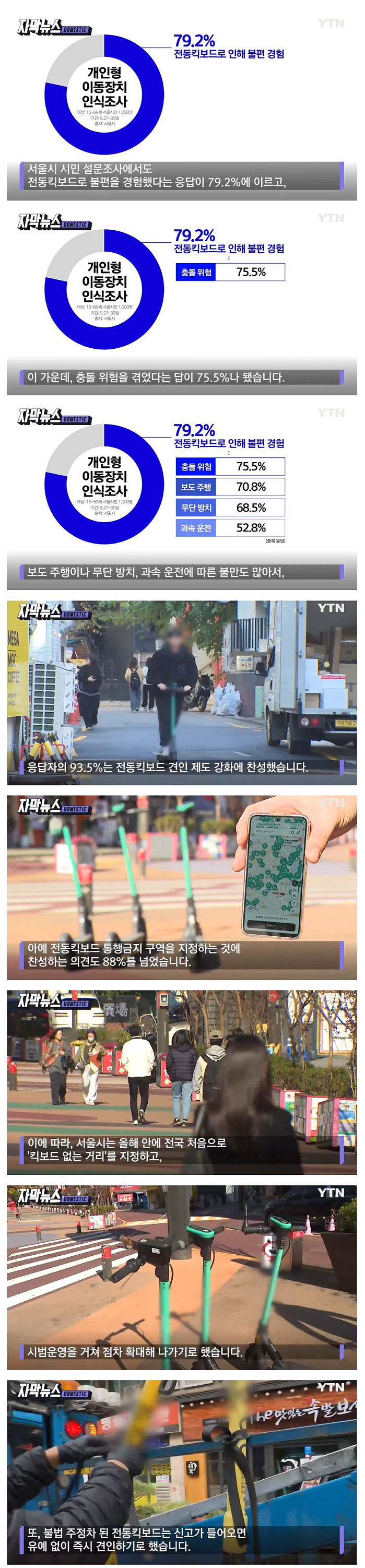 서울에서 소멸 예정인 킥보드