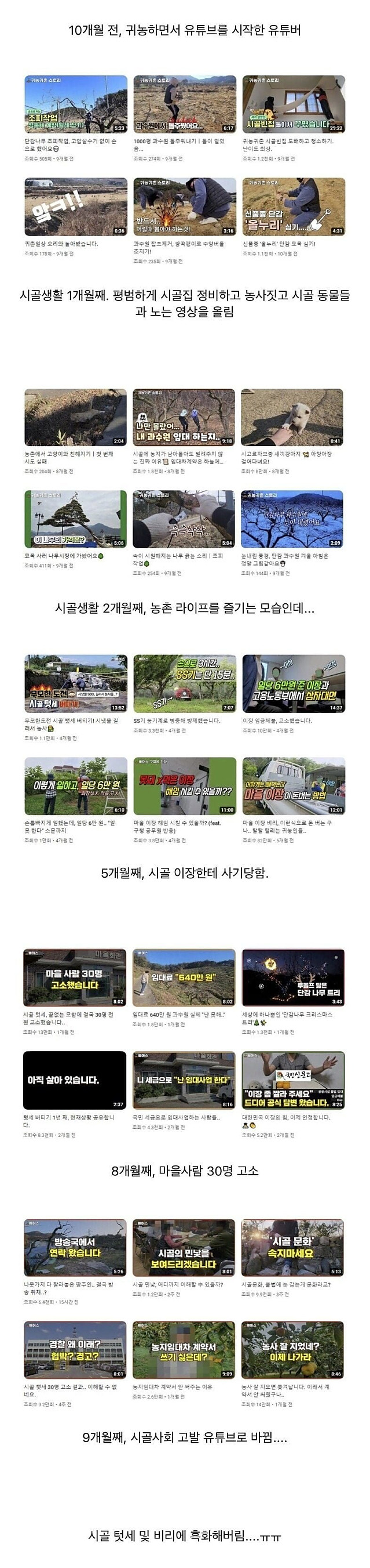 시골에 간 유투버의 변화