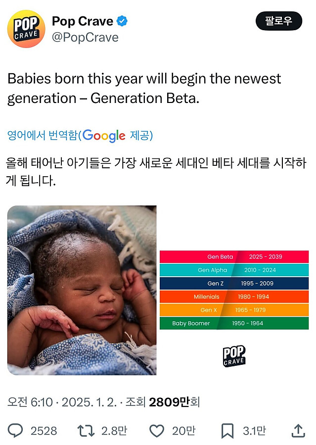 꼰대 'MZ','잘파' 시대는 가라