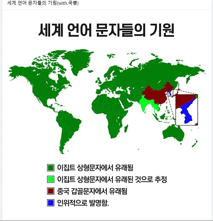 전 세계 문자들의 기원