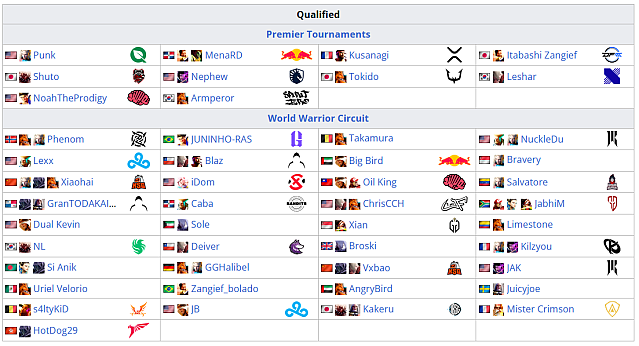 스파6 캡콤컵11 최종 진출자 정리