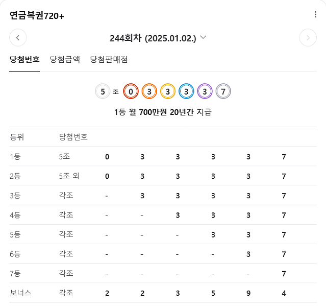 오늘자 연금복권