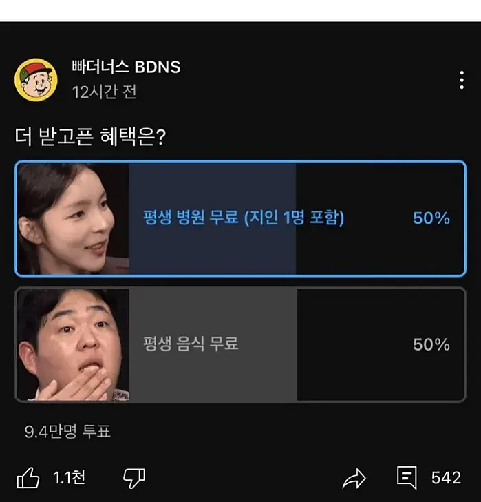 9만명이 투표했는데 50:50인 주제