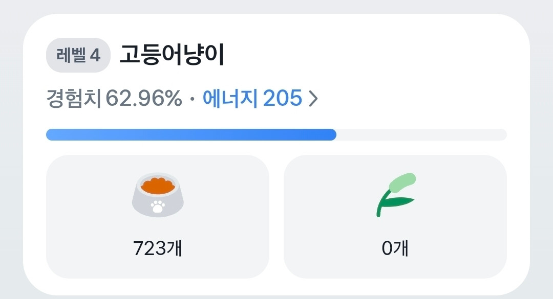 토스 고양이 키워서 간식 먹기 서비스 개악 확정
