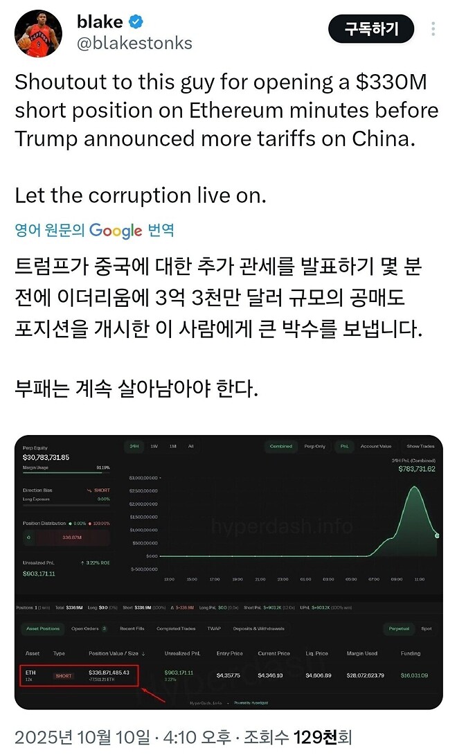 트럼프의 관세발표 30분 전에 공매도 포지션을 열고 1200억원을 번 사람